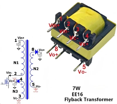 EE16